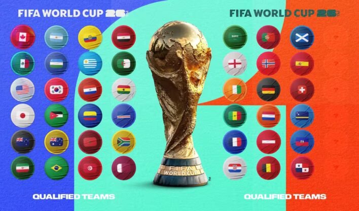 Copa do mundo 2026