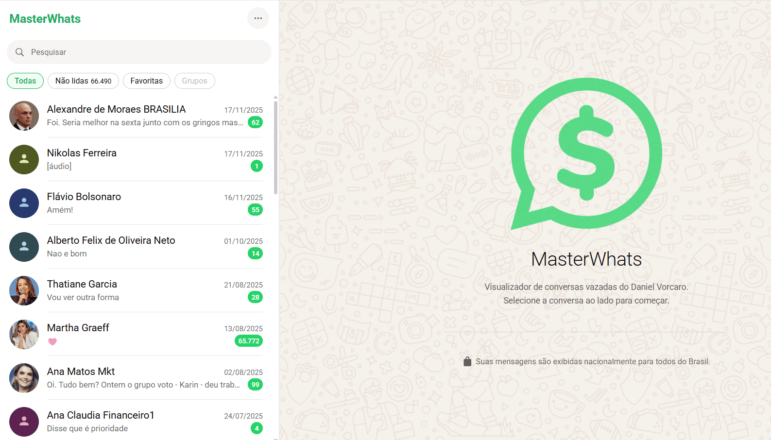 Masterwhats